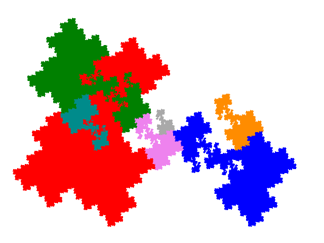 asymmetric order 7 metasymmetric tile