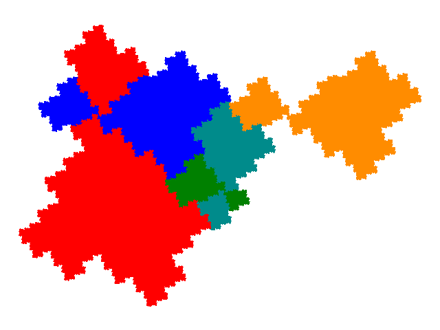 asymmetric order 5 metasymmetric tile